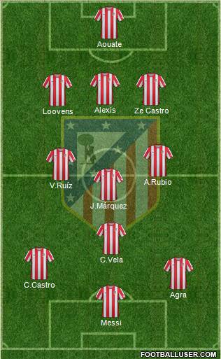 C. Atlético Madrid S.A.D. Formation 2012