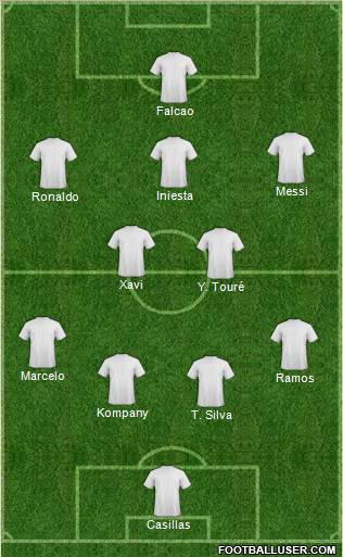 Dream Team Formation 2012