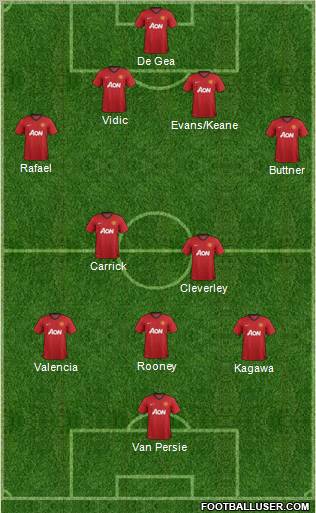 Manchester United Formation 2012