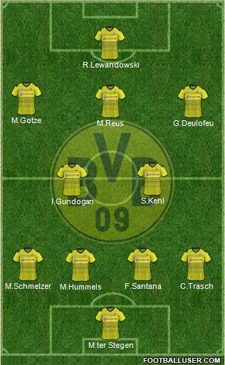Borussia Dortmund Formation 2012