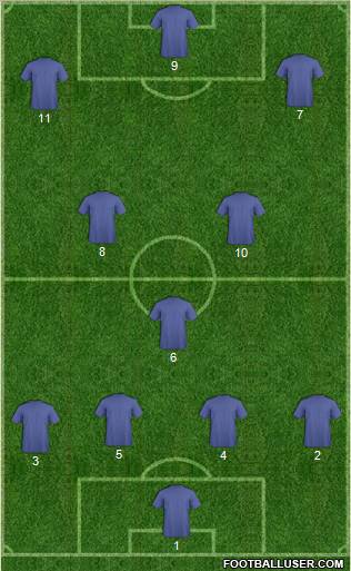Champions League Team Formation 2012