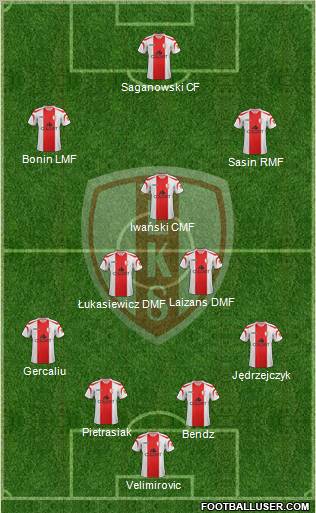 Lodzki Klub Sportowy Formation 2012