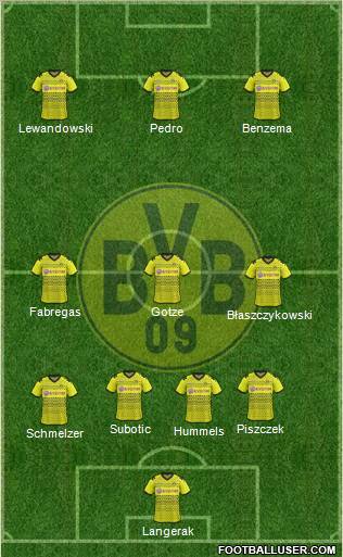 Borussia Dortmund Formation 2012