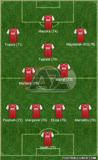 AZ Alkmaar Formation 2012