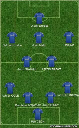 Chelsea Formation 2012