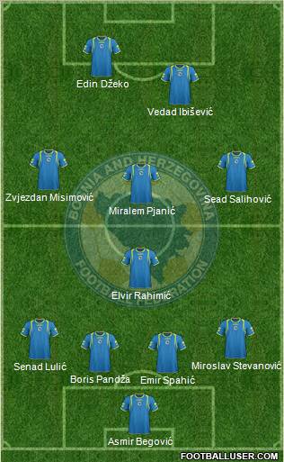 Bosnia and Herzegovina Formation 2012