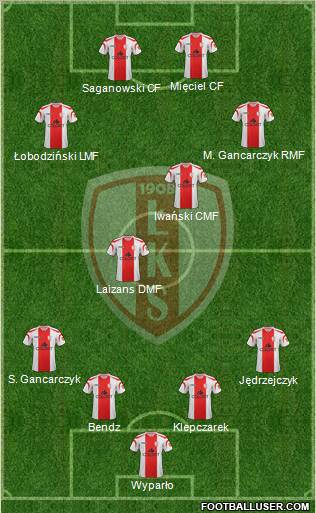 Lodzki Klub Sportowy Formation 2012