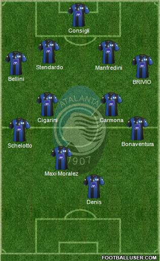 Atalanta Formation 2012