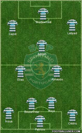 Sporting Clube de Portugal - SAD Formation 2012