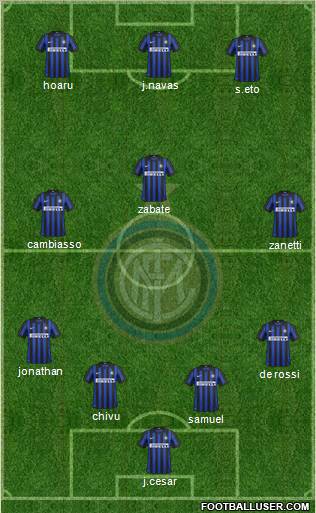 F.C. Internazionale Formation 2012