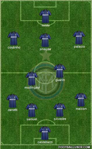 F.C. Internazionale Formation 2012