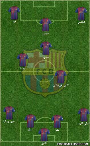 F.C. Barcelona Formation 2012