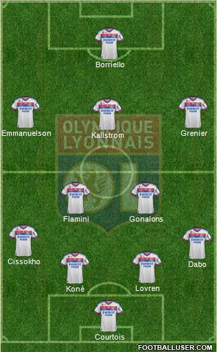 Olympique Lyonnais Formation 2012