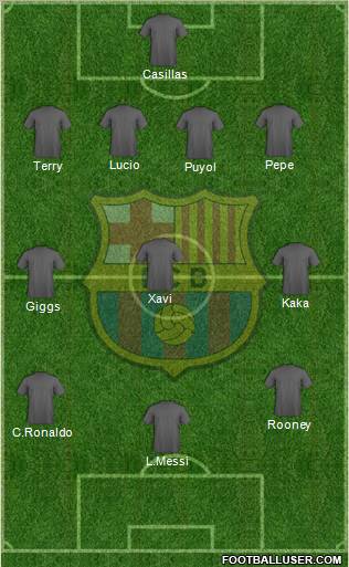 F.C. Barcelona Formation 2012