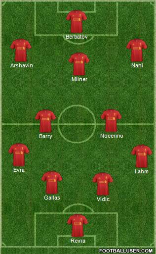 Liverpool Formation 2012