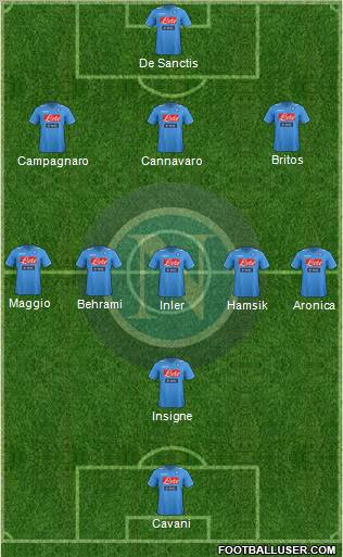 Napoli Formation 2012