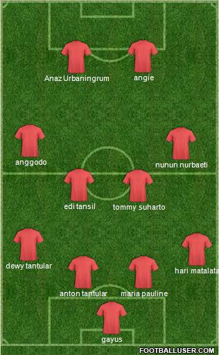 Pro Evolution Soccer Team Formation 2012