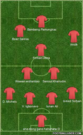 World Cup 2010 Team Formation 2012