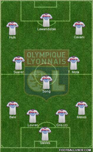 Olympique Lyonnais Formation 2012