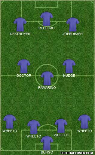 Fifa Team Formation 2012