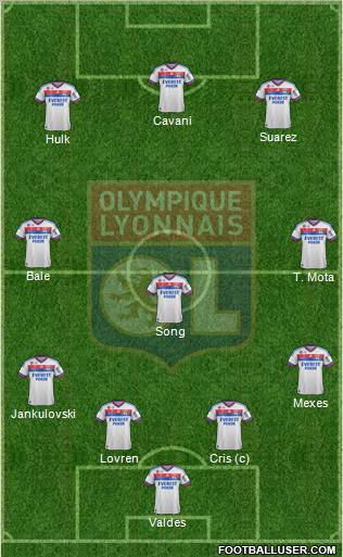Olympique Lyonnais Formation 2012