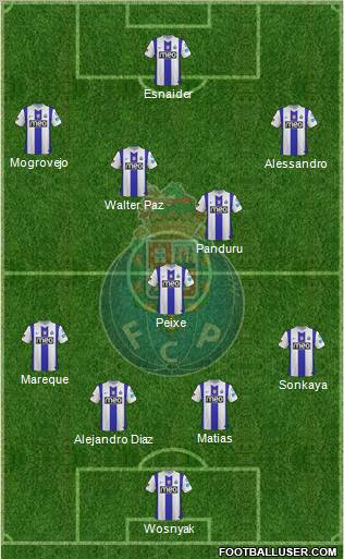 Futebol Clube do Porto - SAD Formation 2012