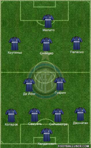 F.C. Internazionale Formation 2012