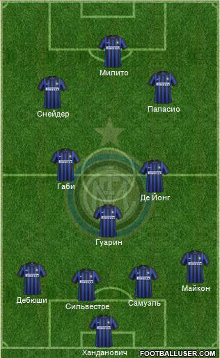 F.C. Internazionale Formation 2012