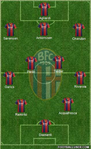Bologna Formation 2012