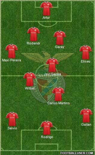 Sport Lisboa e Benfica - SAD Formation 2012