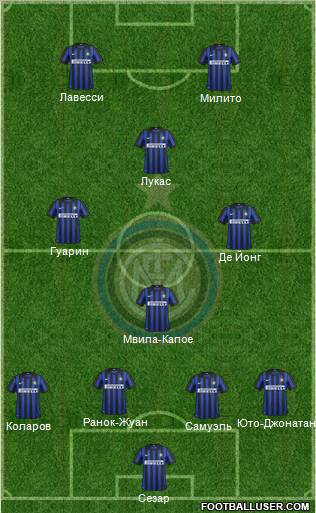F.C. Internazionale Formation 2012