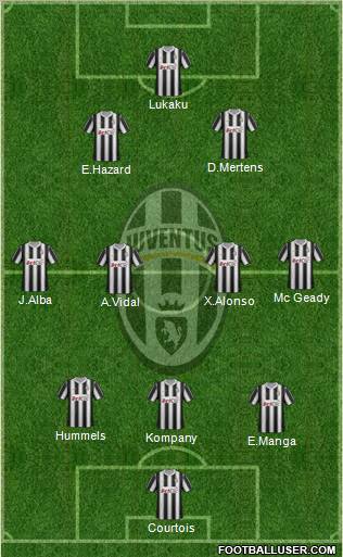 Juventus Formation 2012