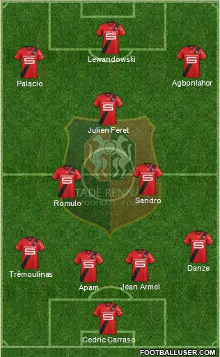 Stade Rennais Football Club Formation 2012