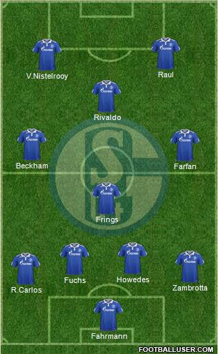 FC Schalke 04 Formation 2012