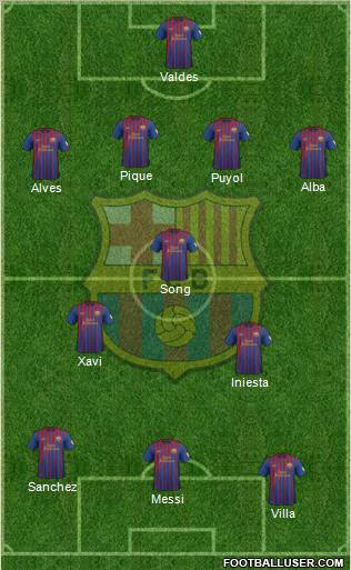 F.C. Barcelona Formation 2012