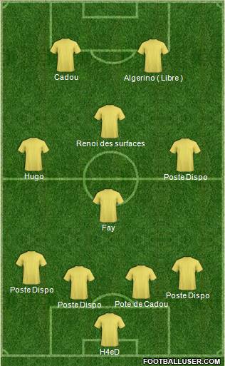 Dream Team Formation 2012