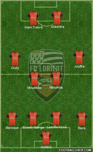 FC Lorient Bretagne Sud Formation 2012