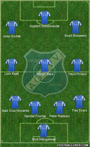 AGOVV Apeldoorn Formation 2012