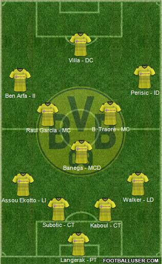 Borussia Dortmund Formation 2012