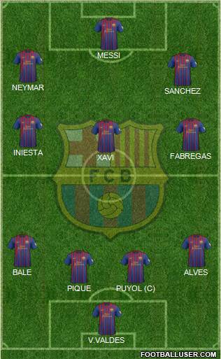 F.C. Barcelona Formation 2012