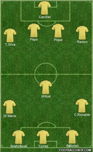 Dream Team Formation 2012