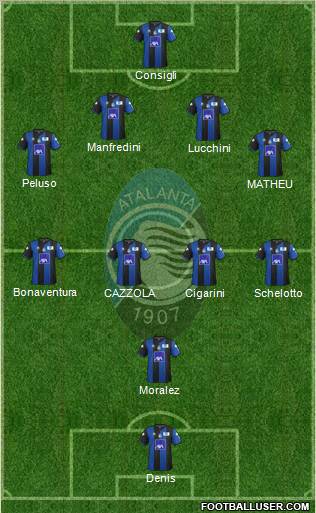 Atalanta Formation 2012