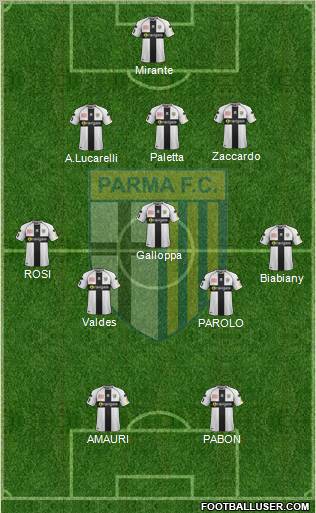 Parma Formation 2012
