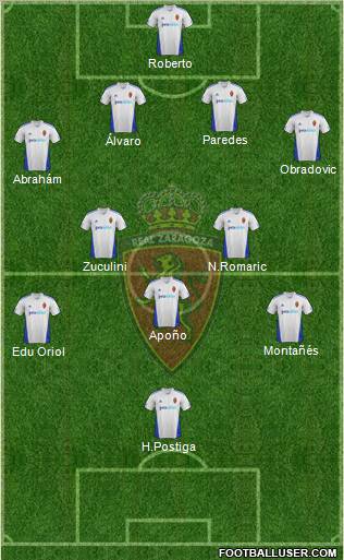 R. Zaragoza S.A.D. Formation 2012