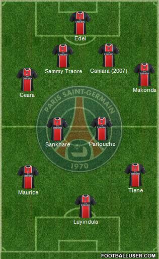 Paris Saint-Germain Formation 2012