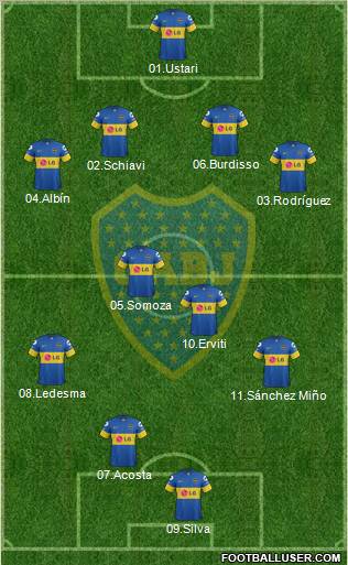 Boca Juniors Formation 2012