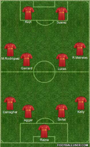 Liverpool Formation 2012