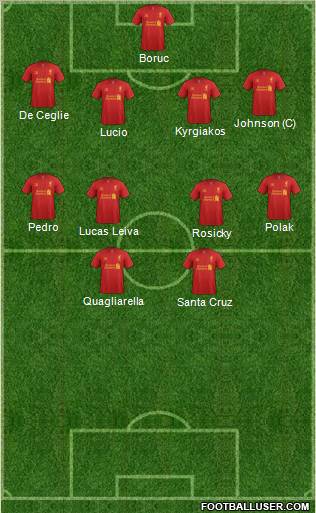 Liverpool Formation 2012