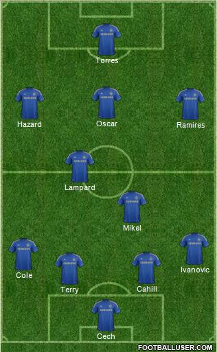 Chelsea Formation 2012