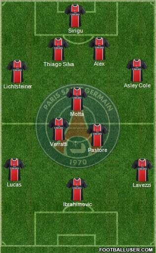Paris Saint-Germain Formation 2012